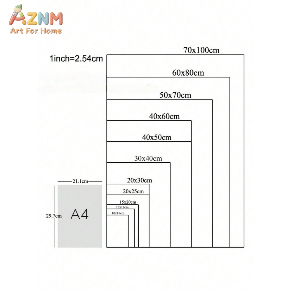 AZNM Canvas Painting Vintage H - đánh giá và giá Vintage Collectible Posters